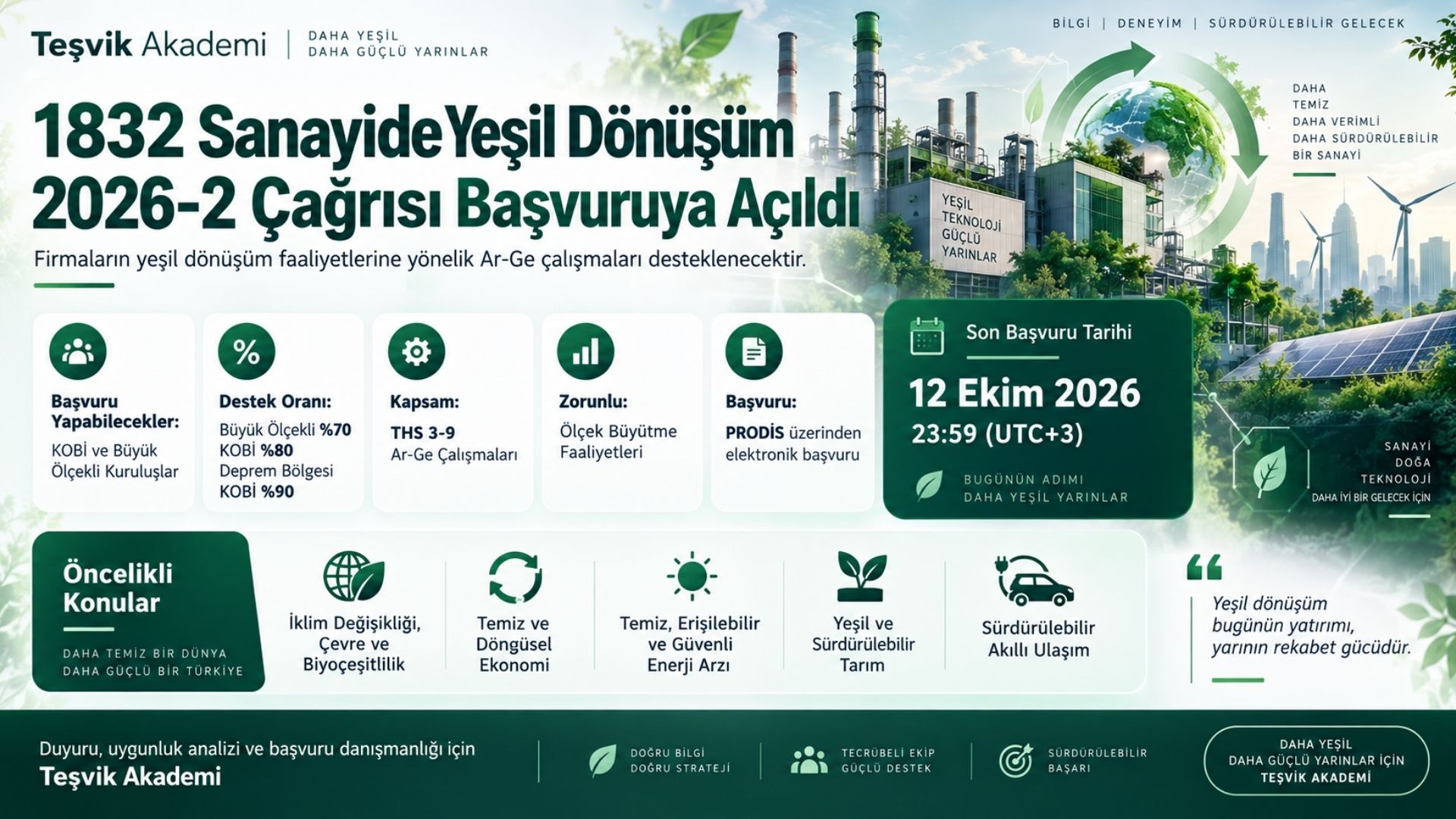 1832 – Sanayide Yeşil Dönüşüm 2026-2 Çağrısı Başvuruya Açıldı