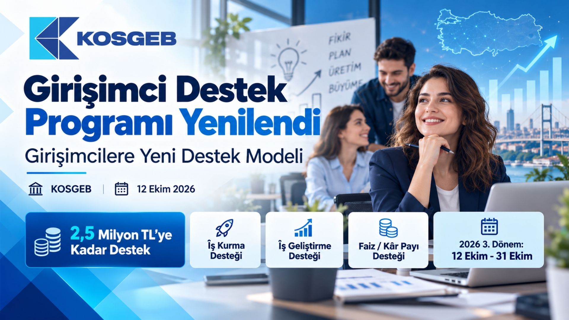 Anasayfa Girişimci Destek Programı Yenilendi: Girişimcilere Yeni Destek Modeli