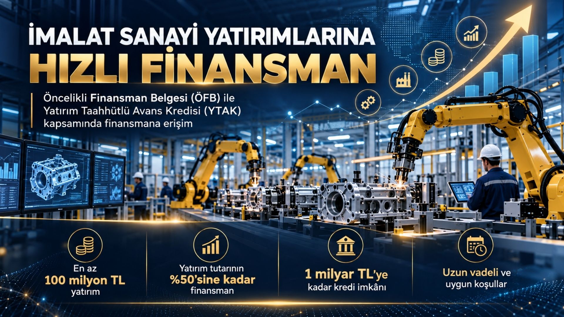 Anasayfa İmalat Sanayi Yatırımlarına Hızlı Finansman: Öncelikli Finansman Belgesi (ÖFB)