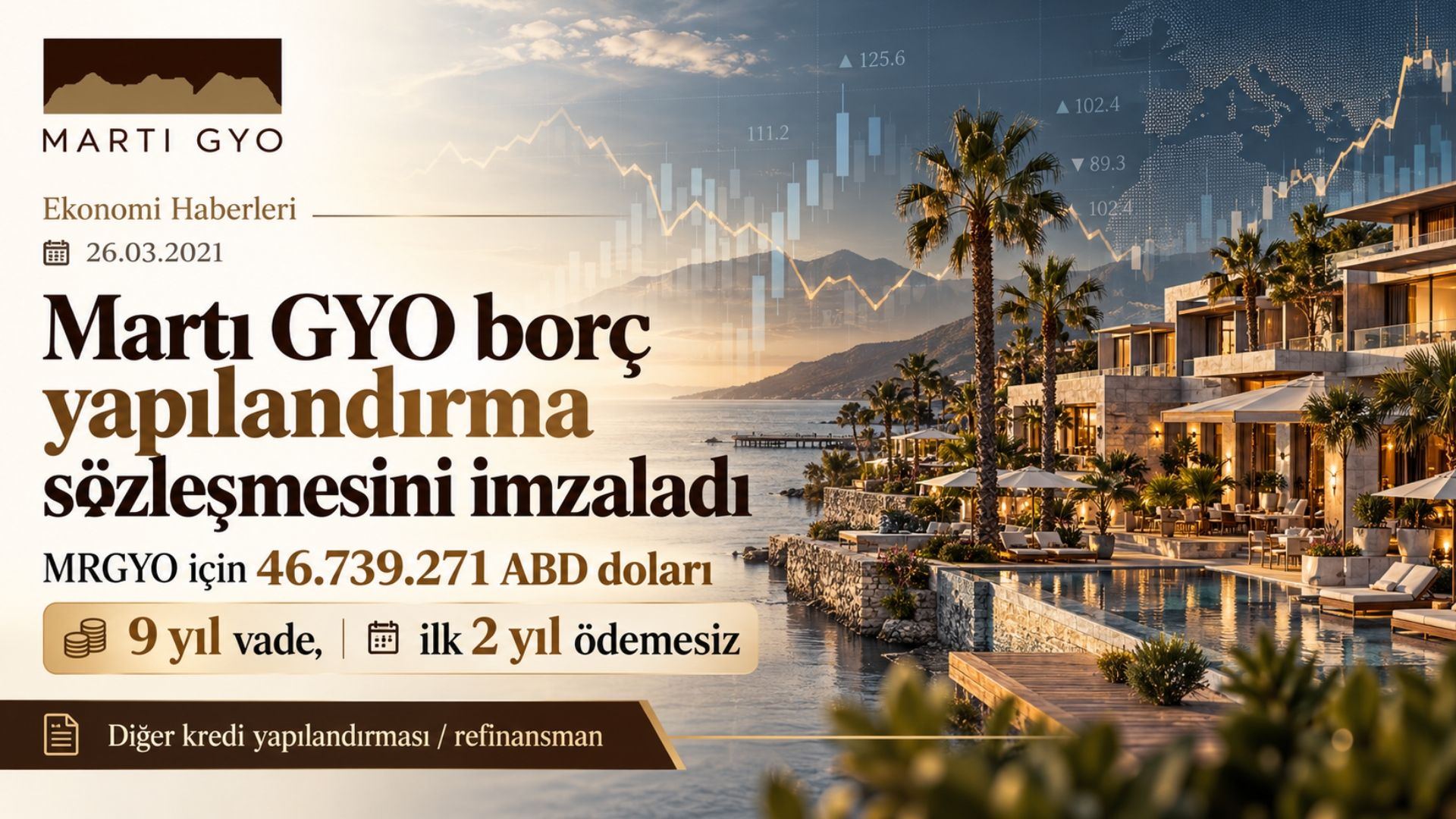 Martı GYO'dan 46,7 Milyon Dolarlık Borç Yapılandırması: 9 Yıl Vade, İlk 2 Yıl Ödemesiz